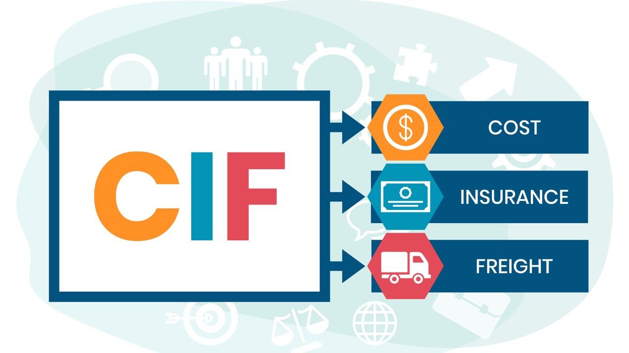 What are the Risks of CIF Shipping
