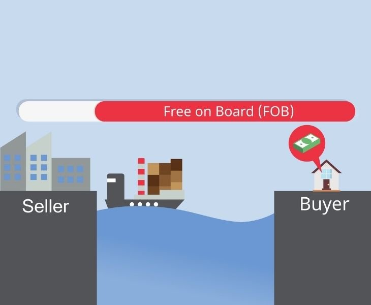 Why Can You Trust DFH Logistics