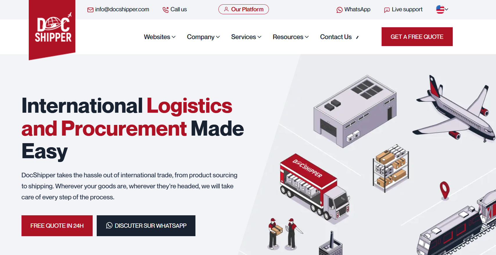 Freight Forwarders