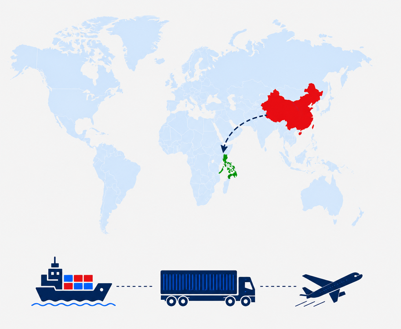 Shipping from China to Philippines