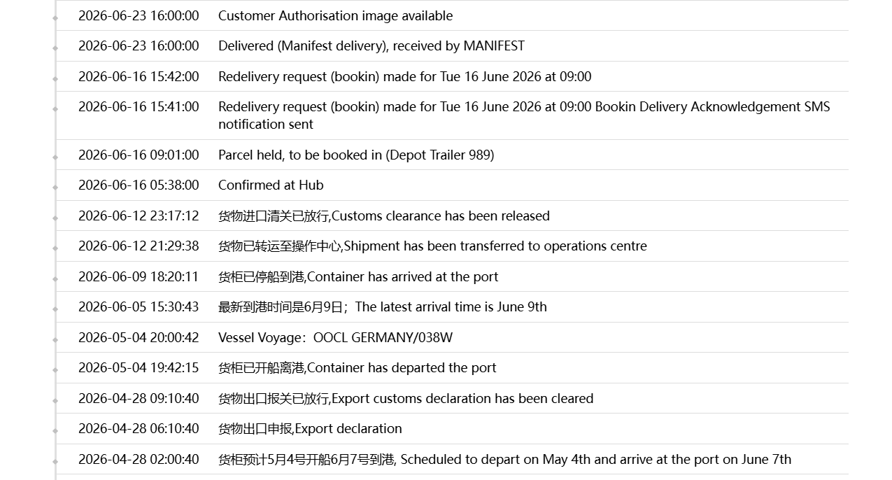 TOP 10 Freight Forwarders from China to UK 2026