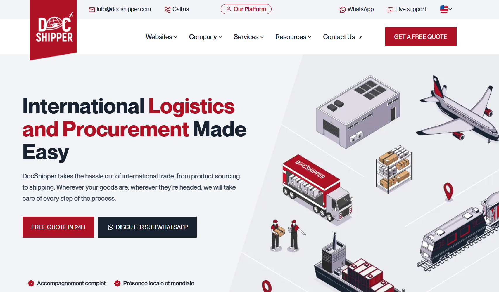 TOP 10 Freight Forwarders from China to UK 2026