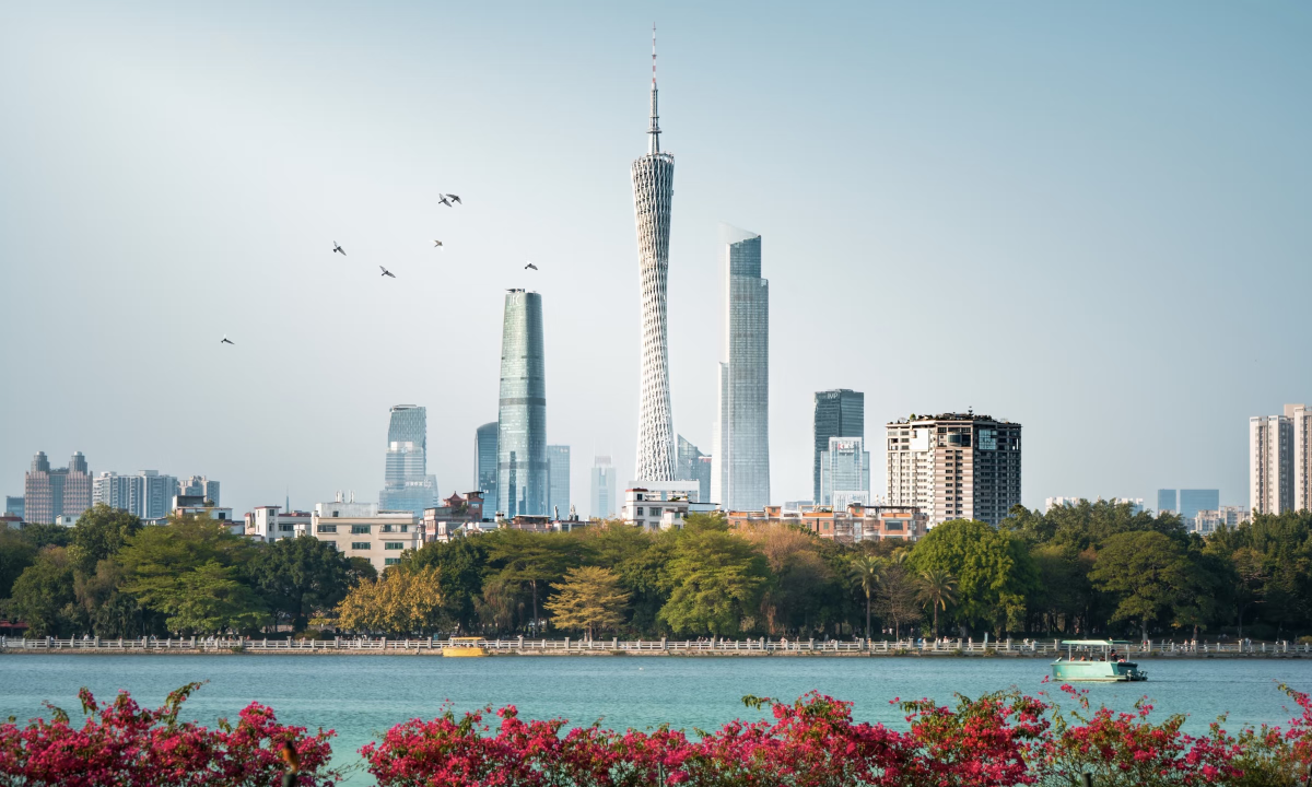 China Manufacturing Cities