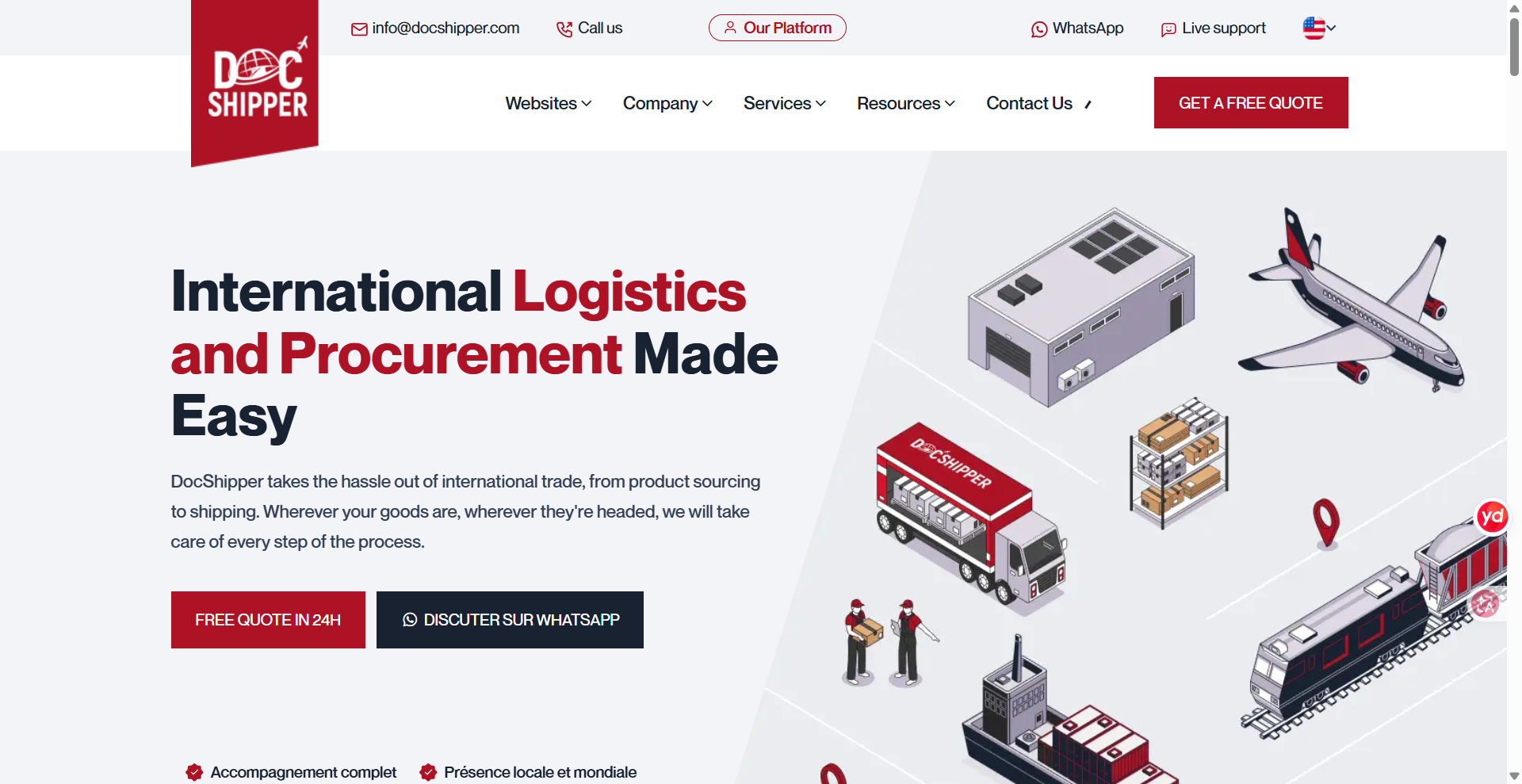 China Shipping Agents