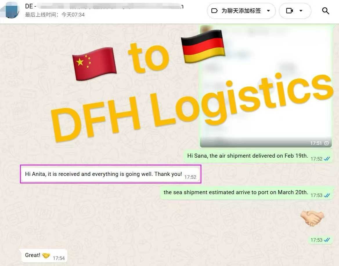 China to Germany
