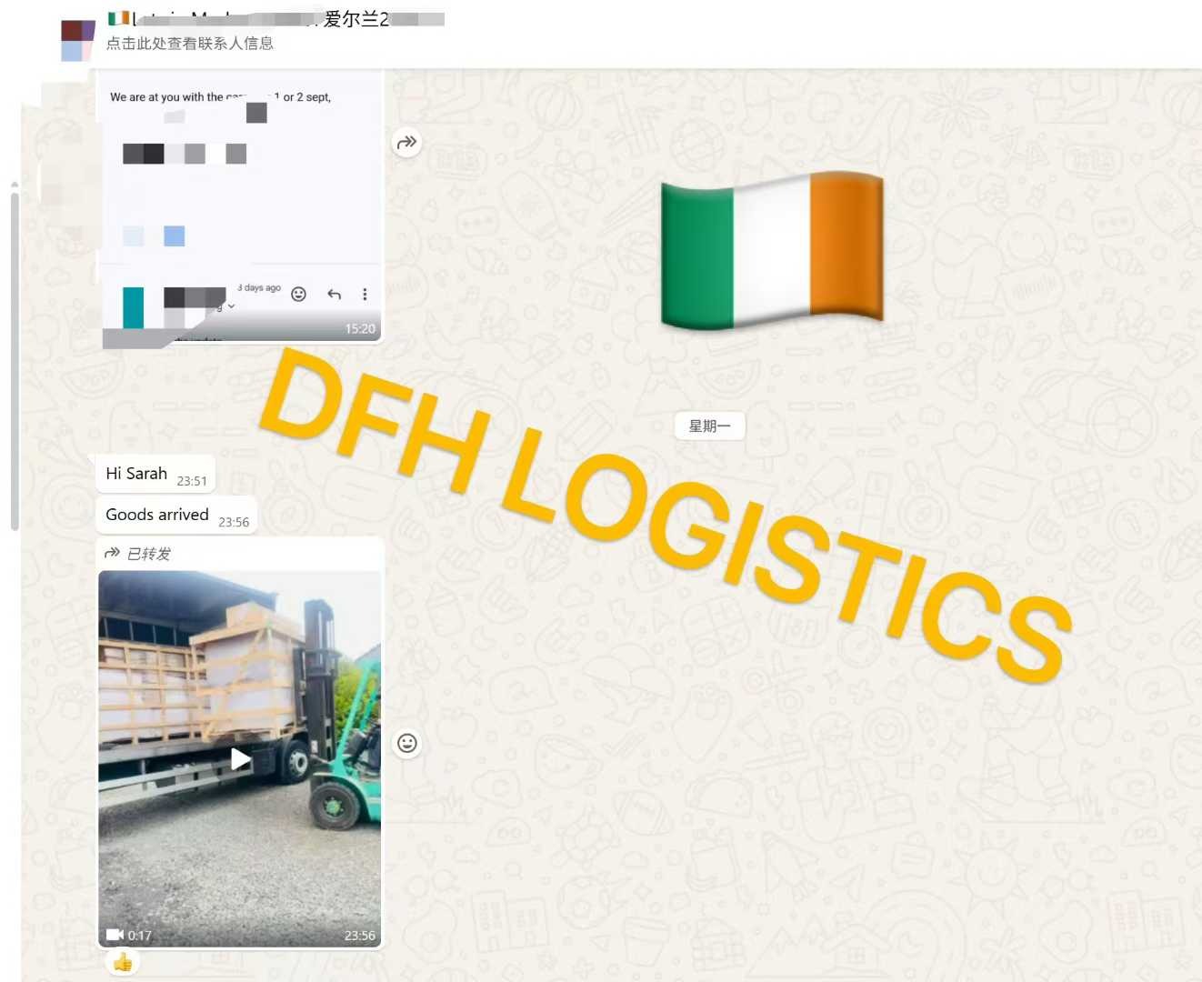 China to Ireland