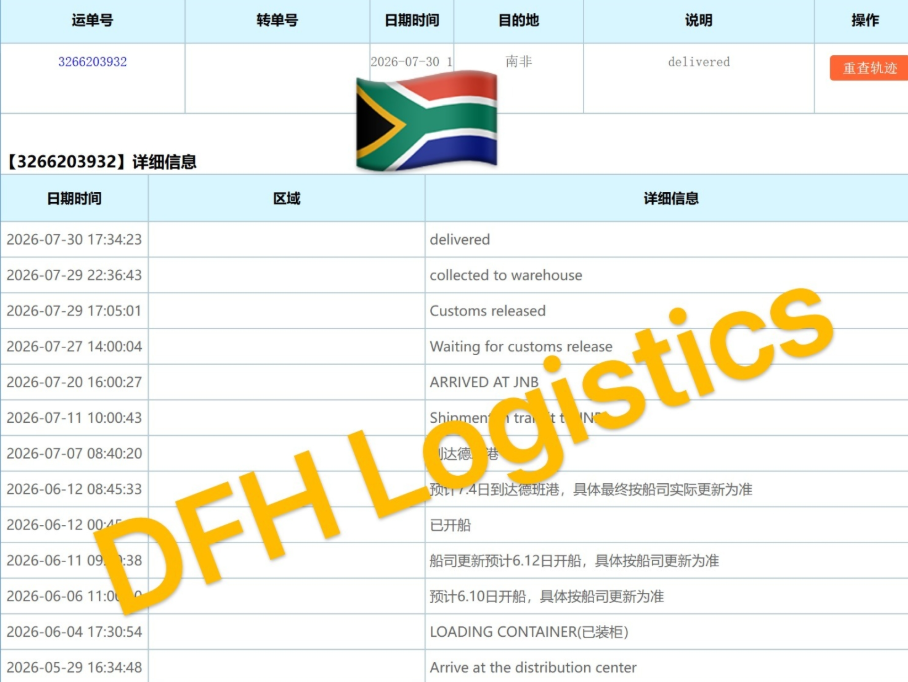  China to South Africa