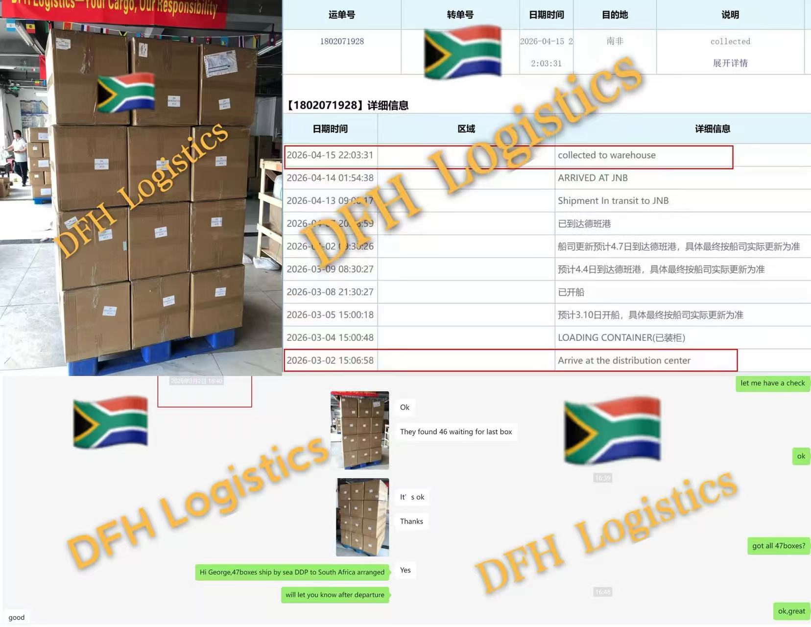  China to South Africa