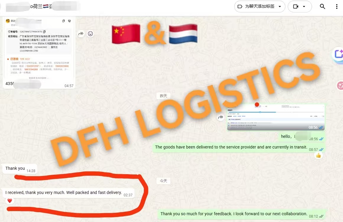 China to the Netherlands