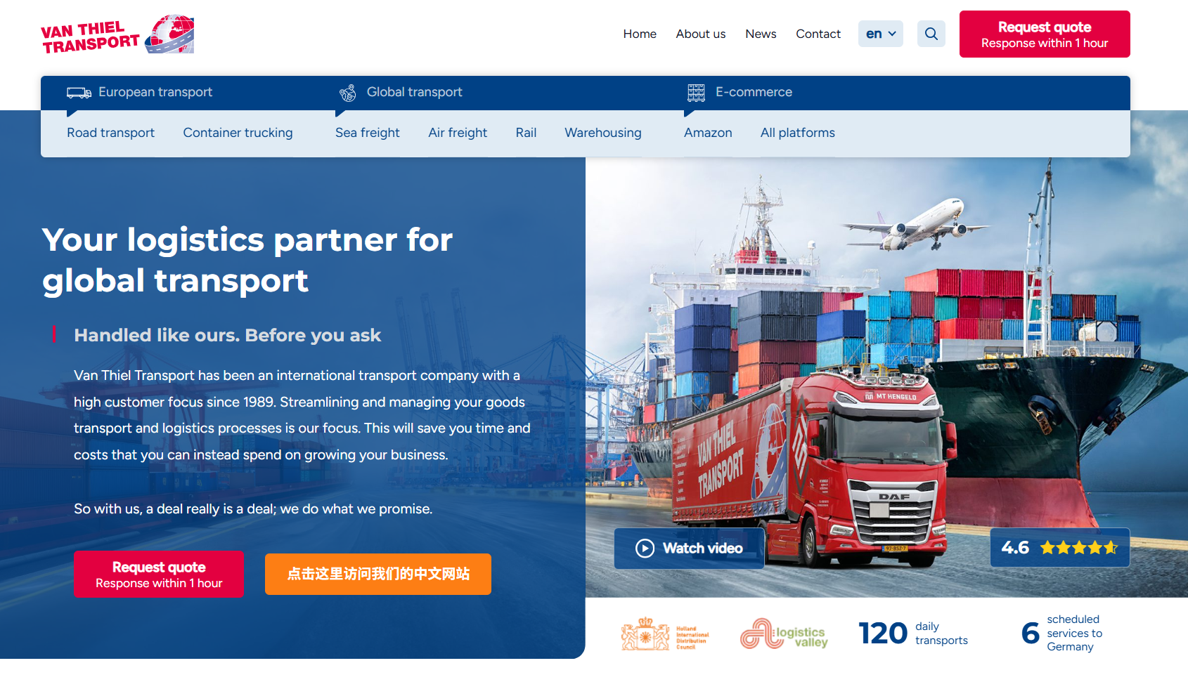 China to the Netherlands