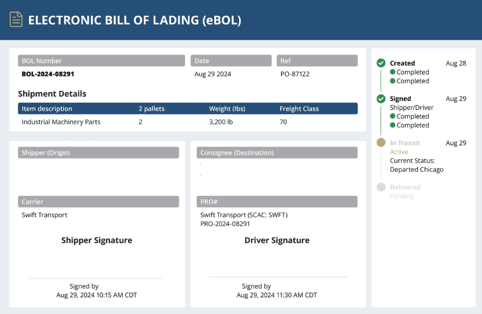 Lading in Shipping